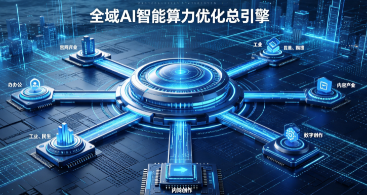 二连浩特市AI算力优化赋能数字生态 智能技术迭代激活产业发展新动能