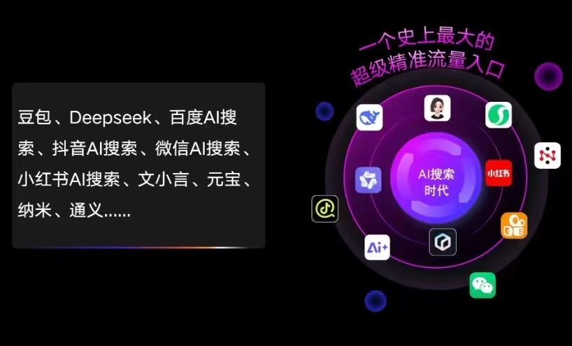 二连浩特市AI智能推广新玩法，抢占搜索时代免费精准客源