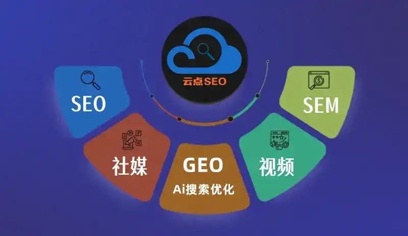 二连浩特市GEO优化：AI智能体时代取代SEO的全新内容优化逻辑
