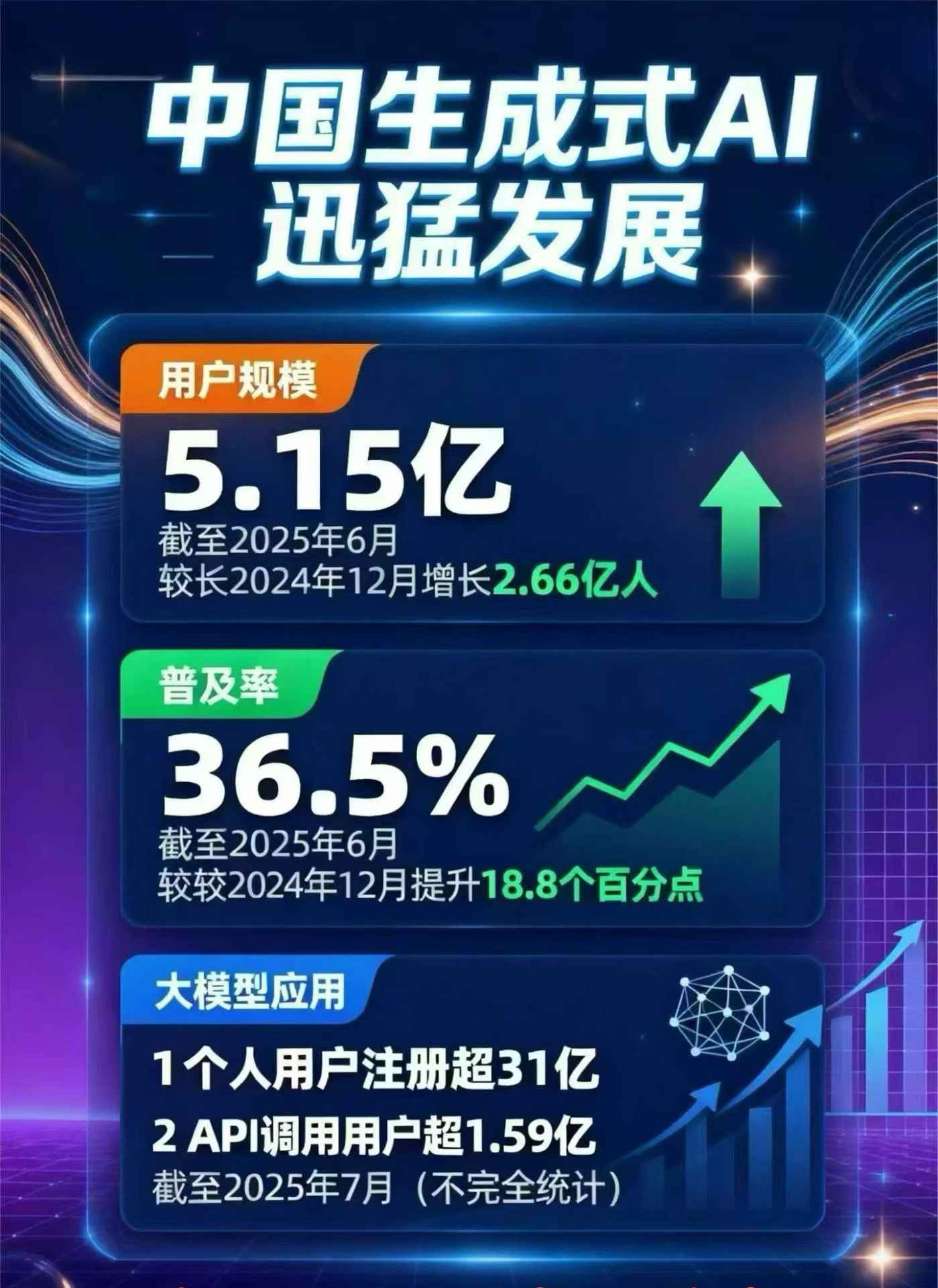 二连浩特市豆包GEO优化是什么？内容创作核心逻辑解析
