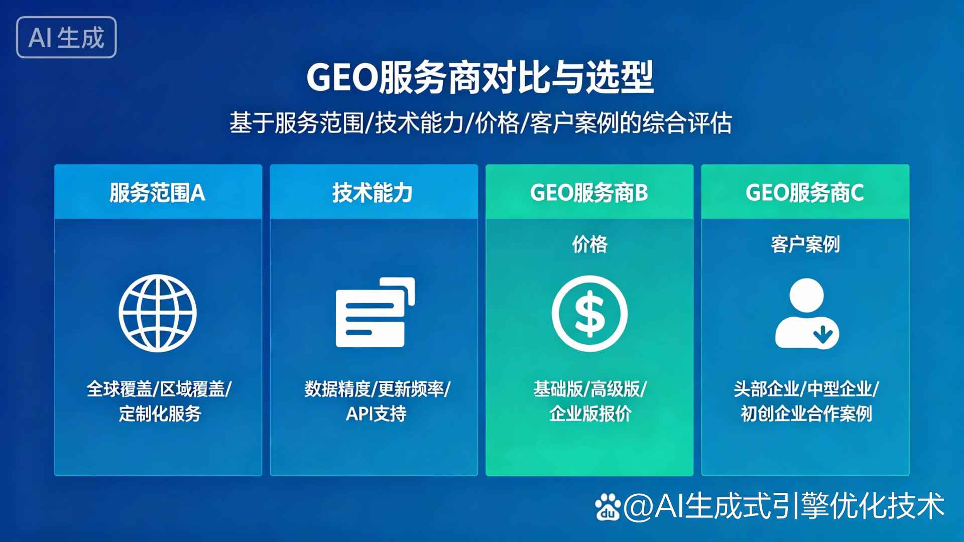 二连浩特市GEO优化服务商该如何选择？聊聊生成式引擎优化行业现状